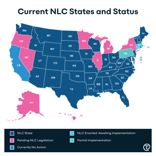 Current status by state of nurse licensure compact.