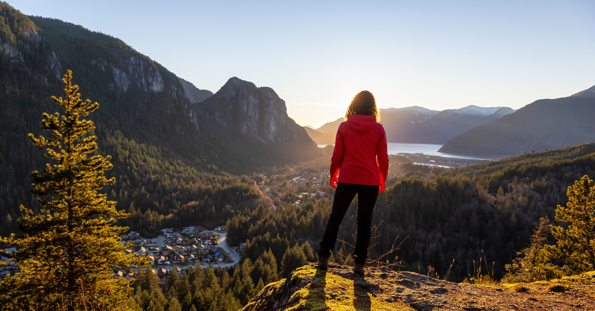 Popular Travel Assignments